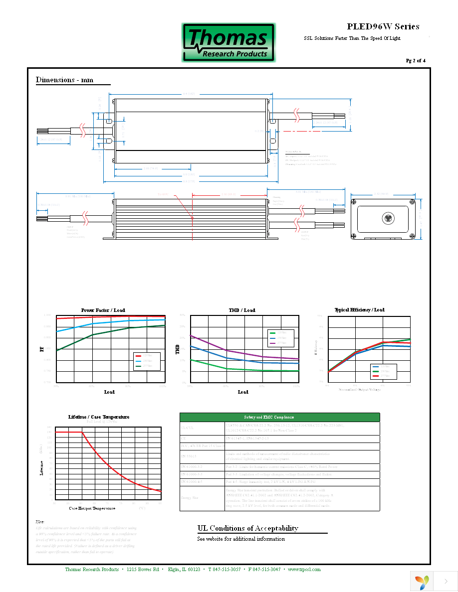 PLED96W-046-C2100-D Page 2