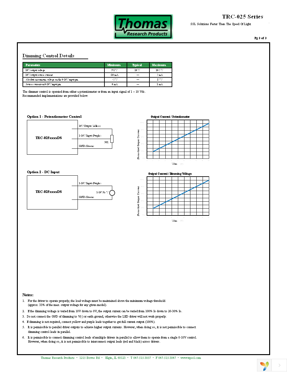 TRC-025S035PS Page 3