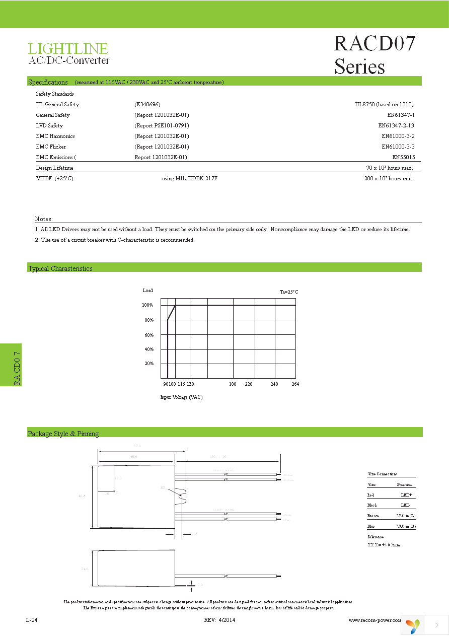 RACD07-350 Page 2