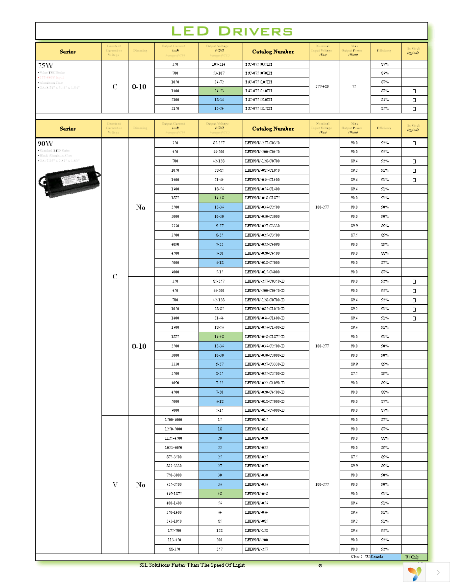 TRC-040S070PS Page 13