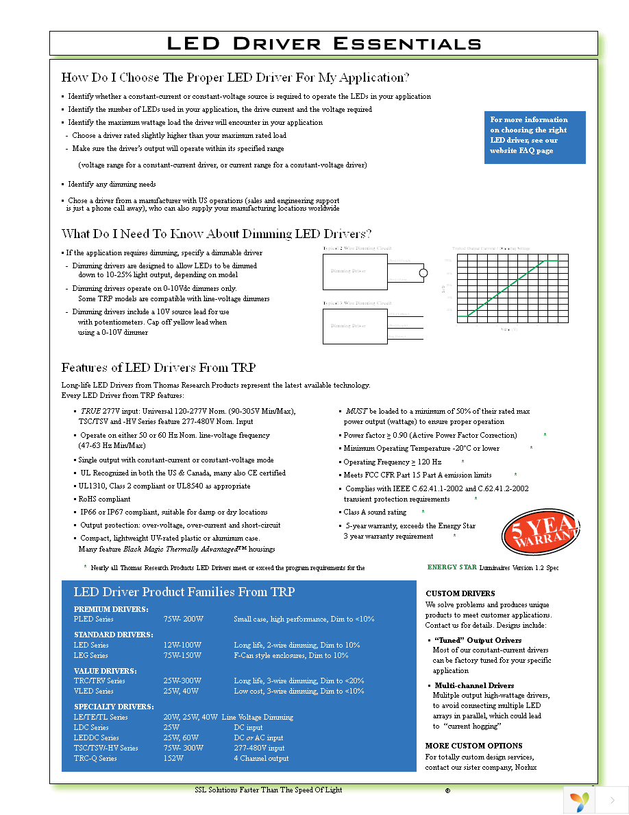 TRC-040S070PS Page 3