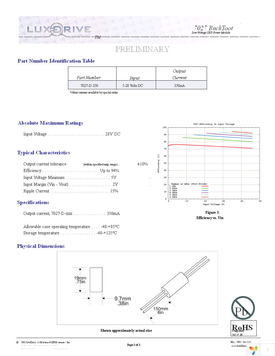 7027-D-350 Page 2