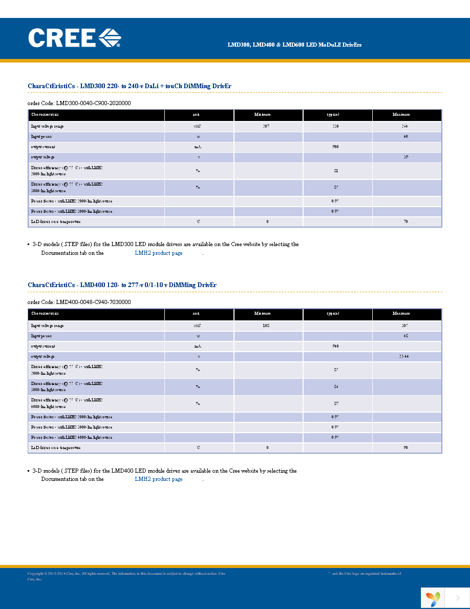 LMD300-0040-C900-7030000 Page 4