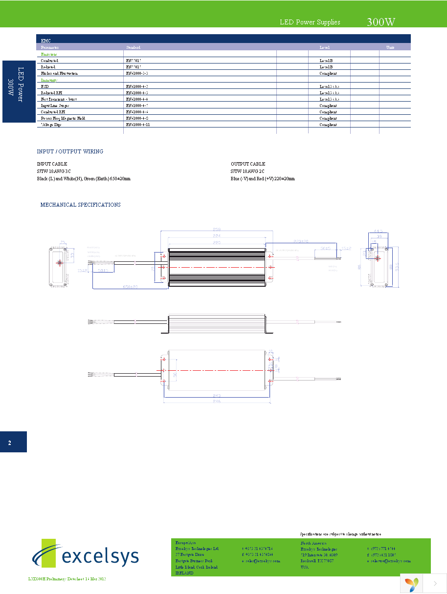 LXV300-024SH Page 2