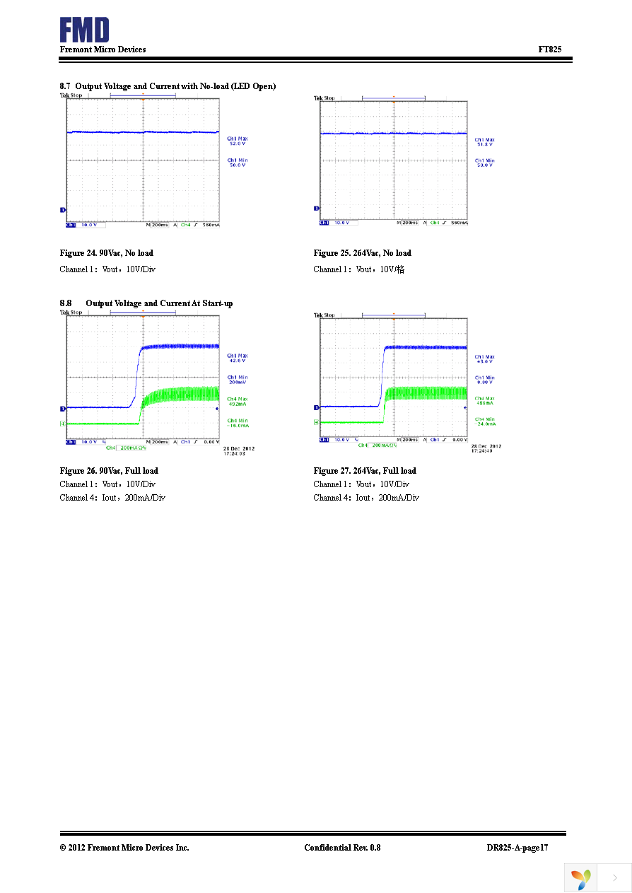 FT825-12S480MA Page 15