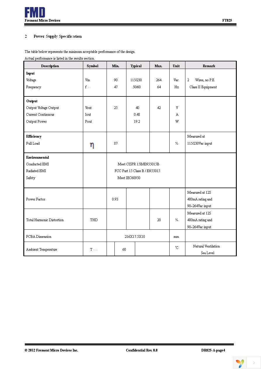 FT825-12S480MA Page 4