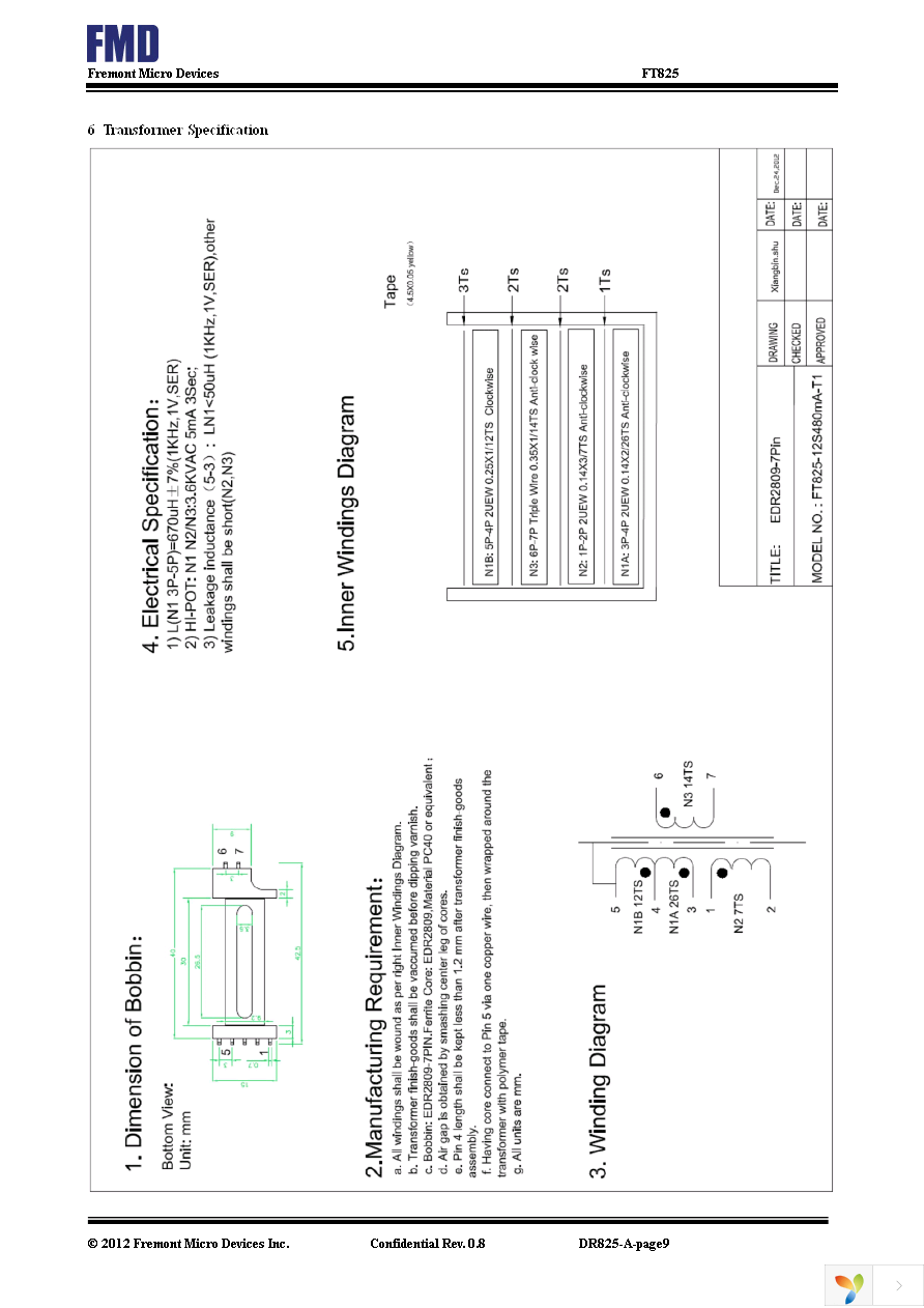 FT825-12S480MA Page 7