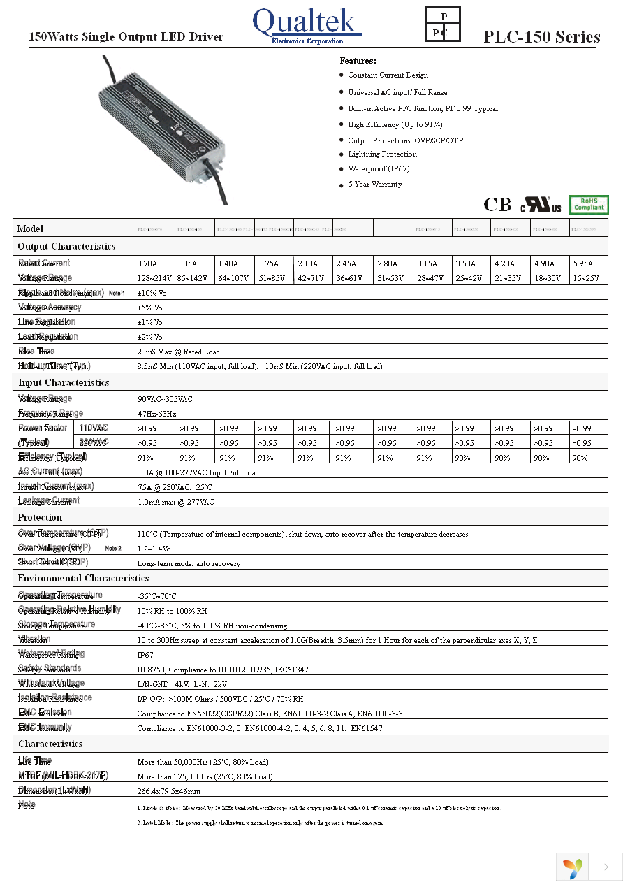 PLC-150S070 Page 1