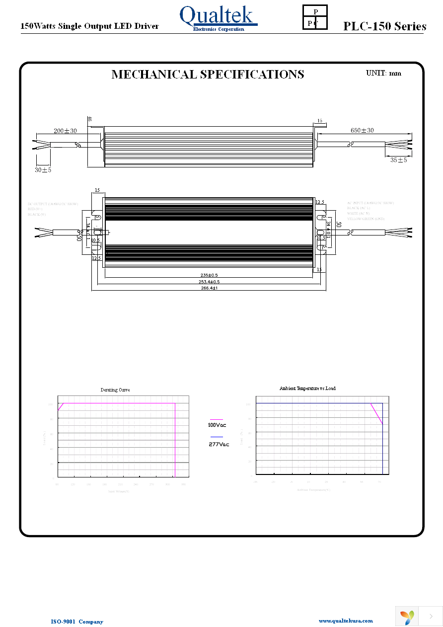 PLC-150S070 Page 2