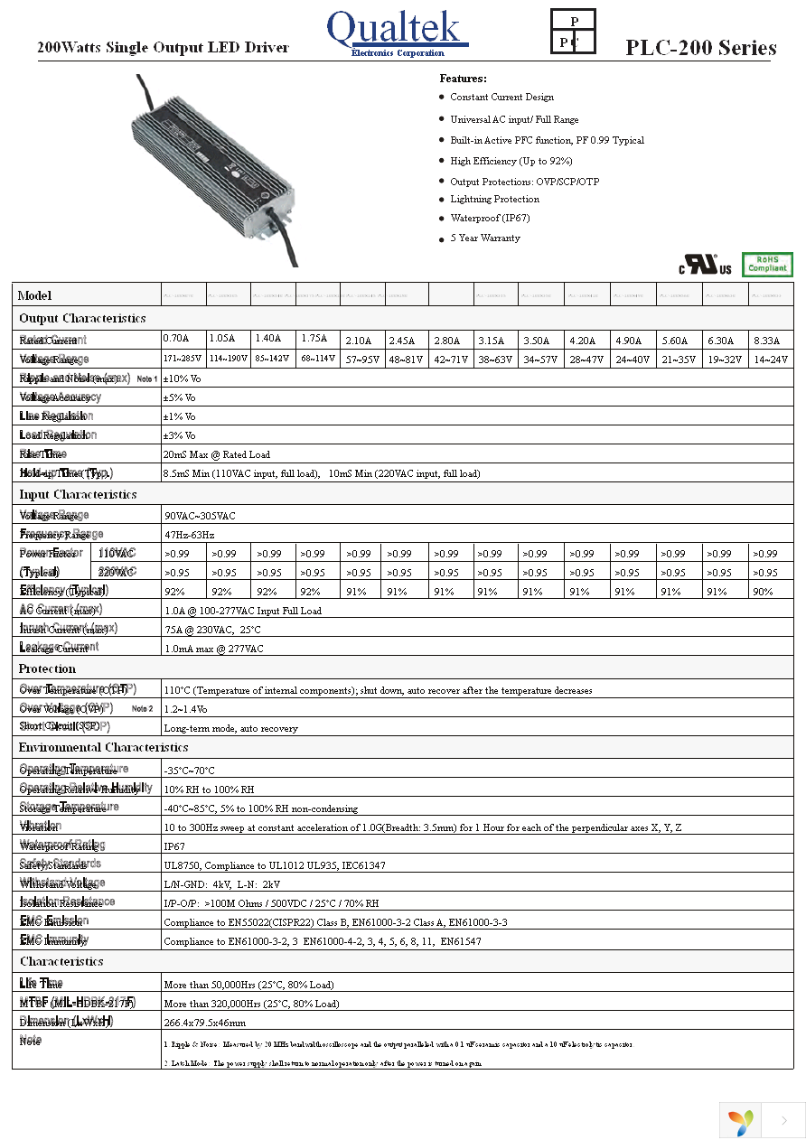 PLC-200S070 Page 1