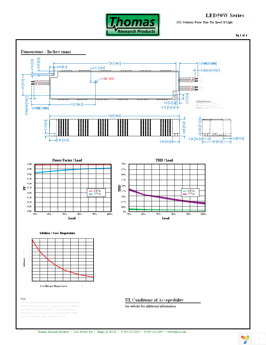 LED50W-142-C0350 Page 2