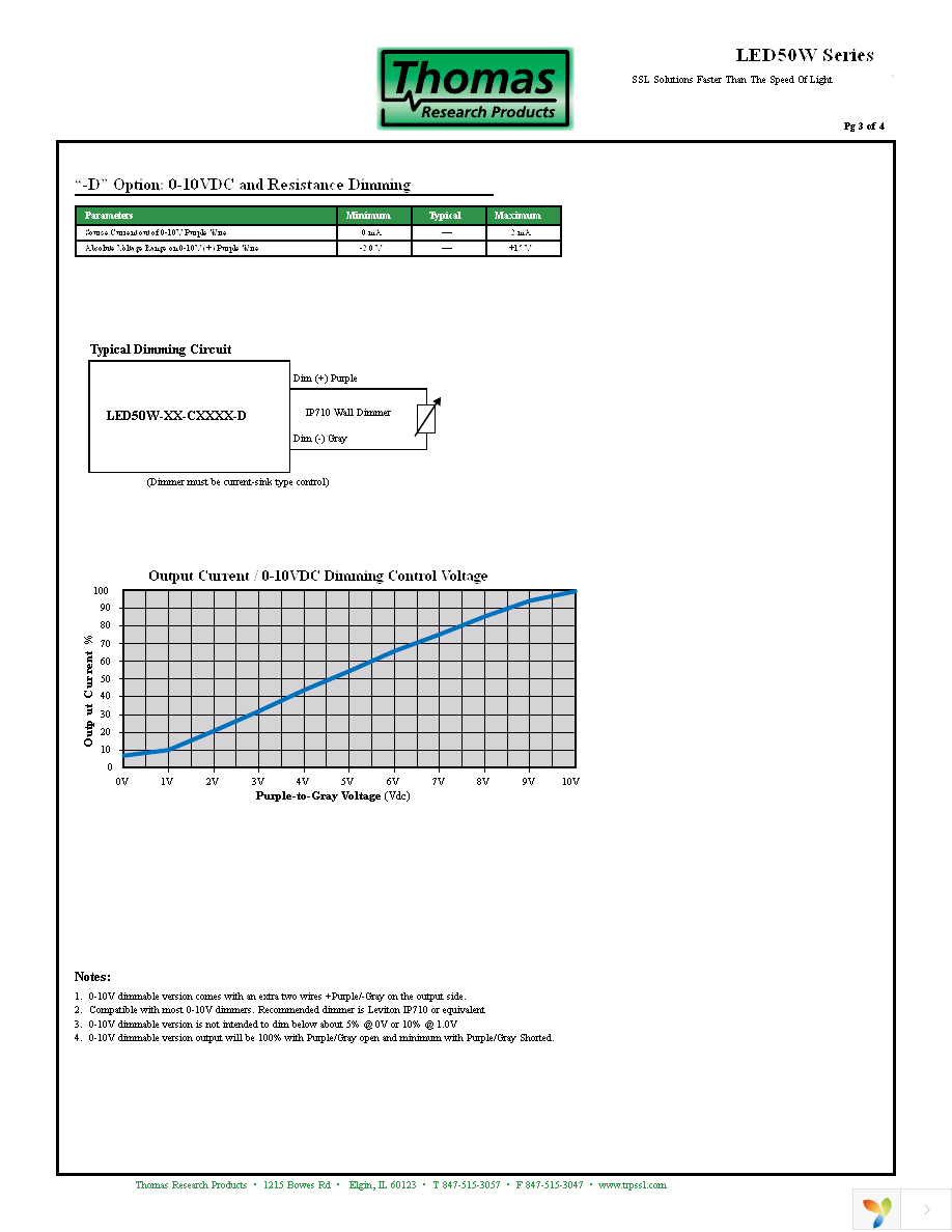 LED50W-142-C0350 Page 3