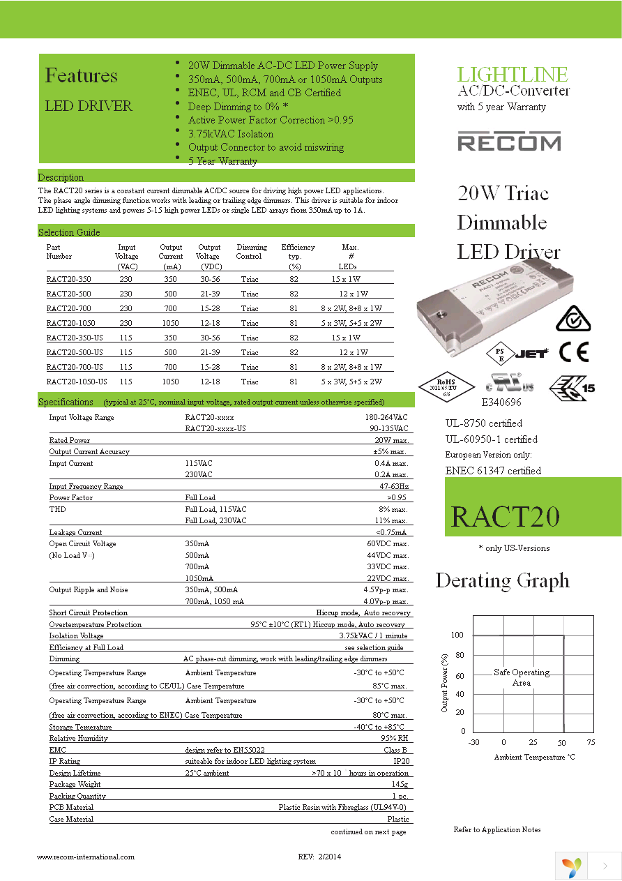 RACT20-500 Page 1