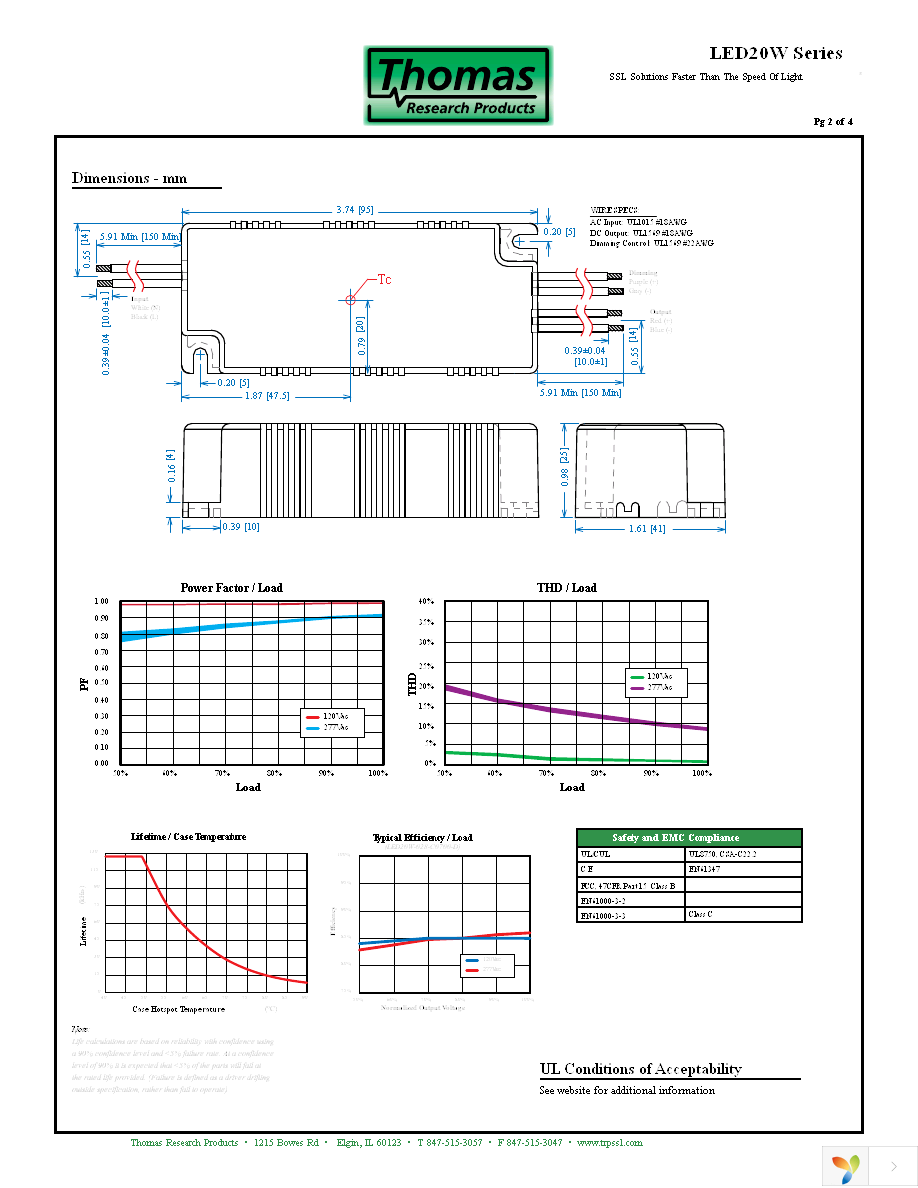 LED20W-24-C0700 Page 2