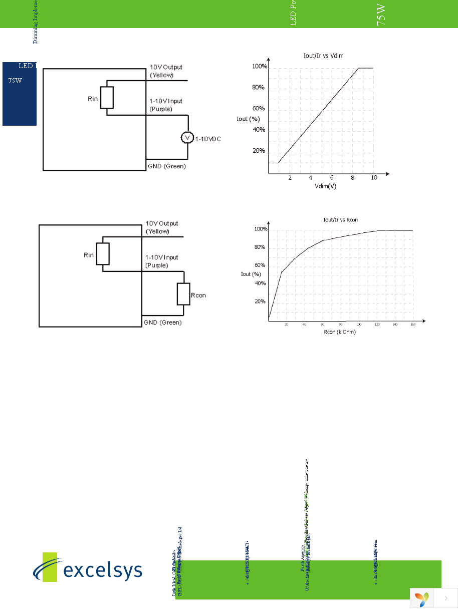 LXD75-0700SW Page 3