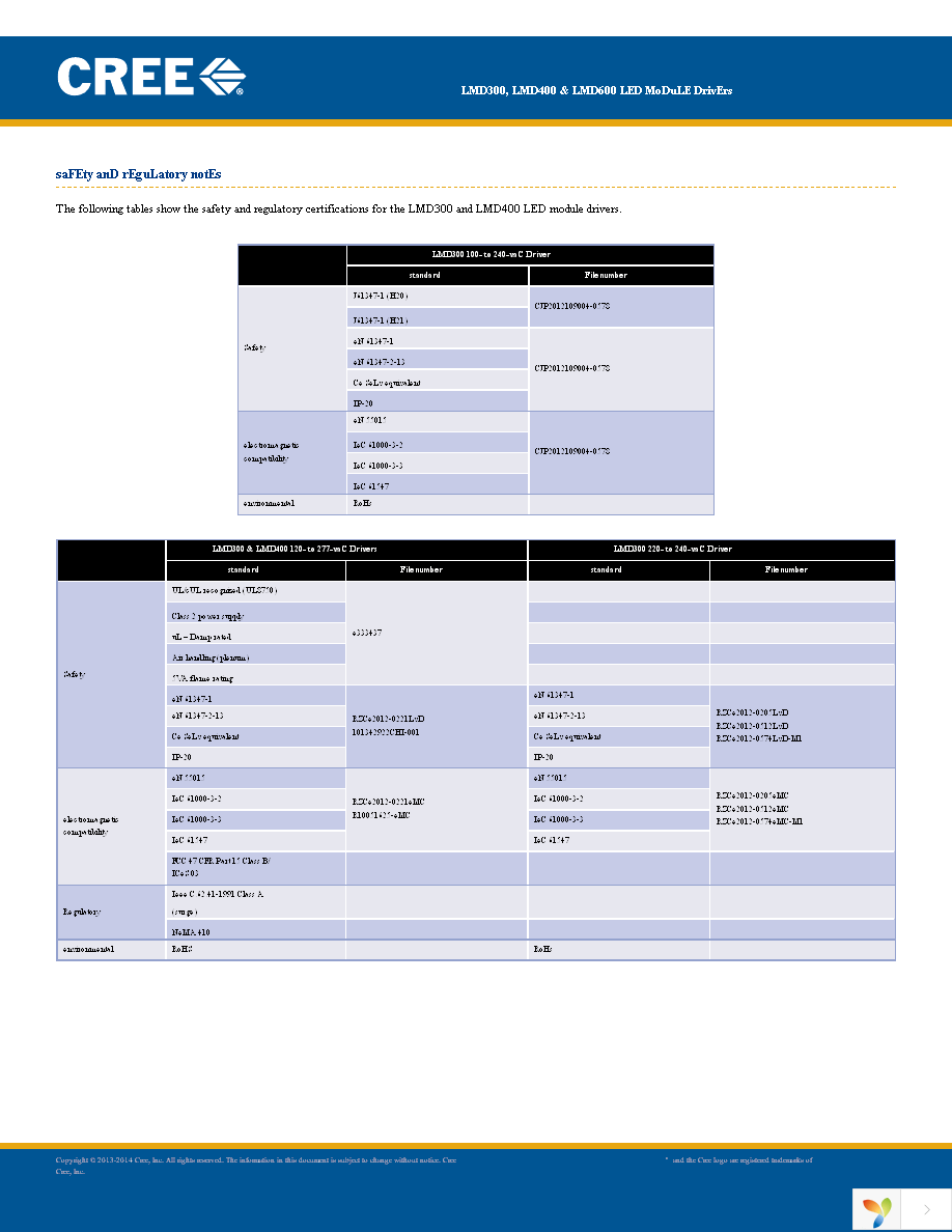 LMD600-0100-C1A7-7030000 Page 14