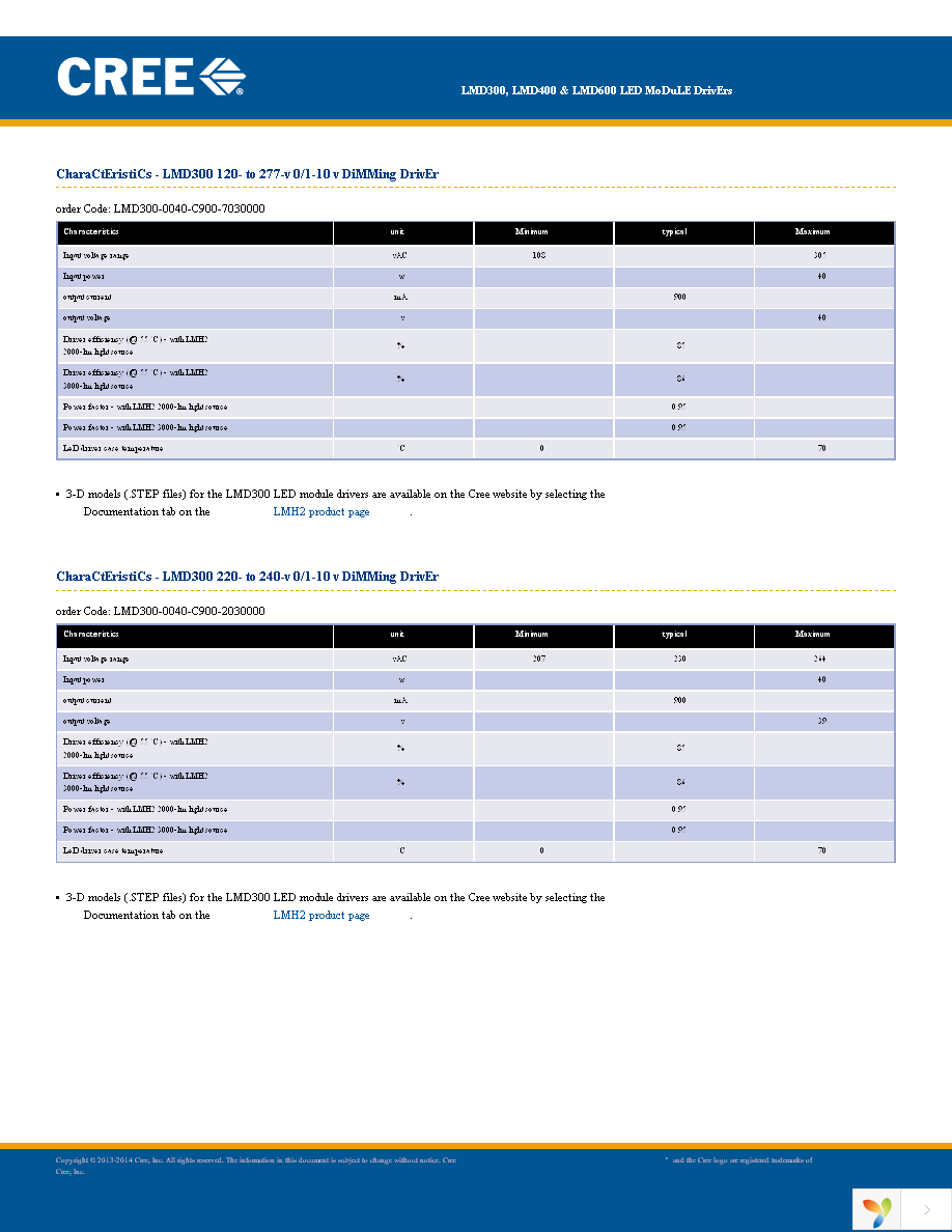 LMD600-0100-C1A7-7030000 Page 3