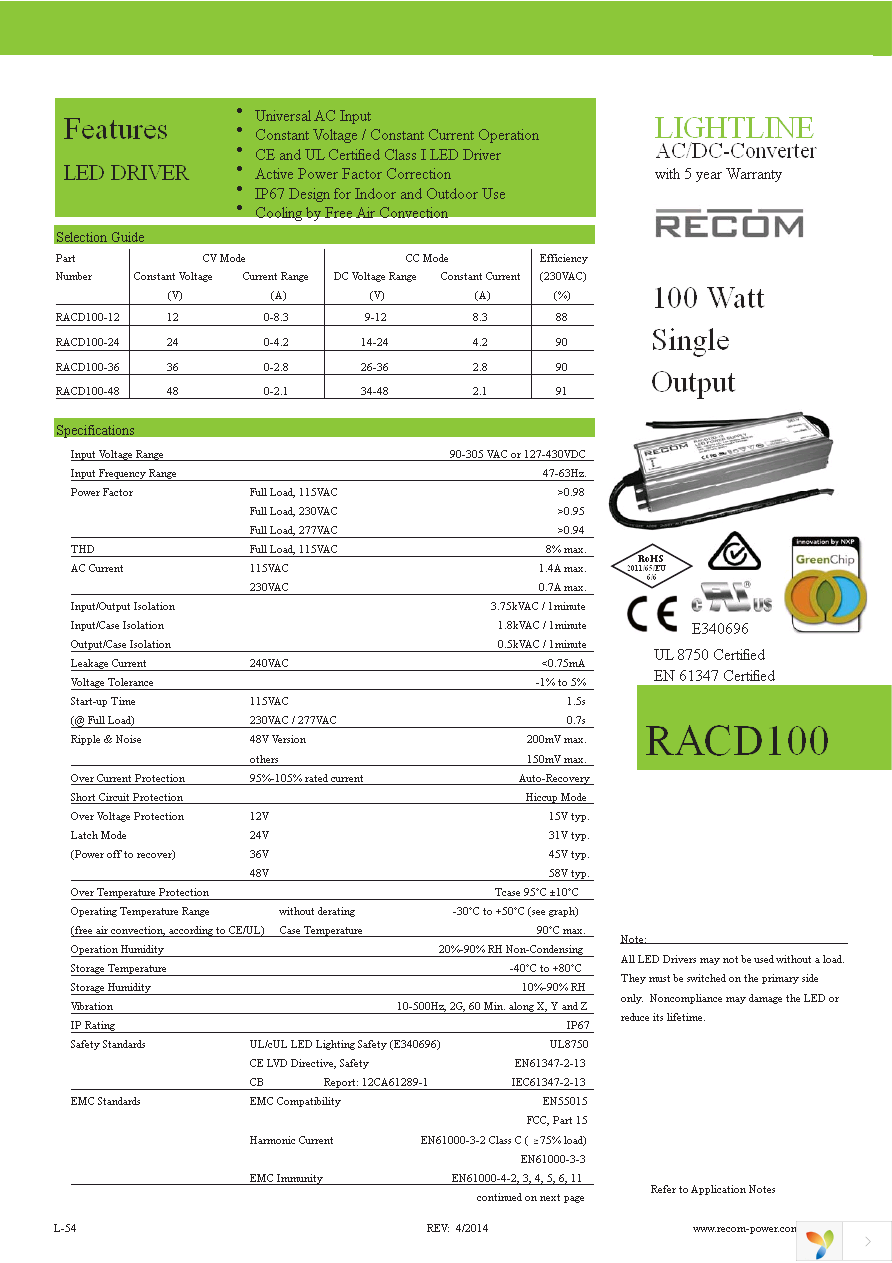 RACD100-48 Page 1