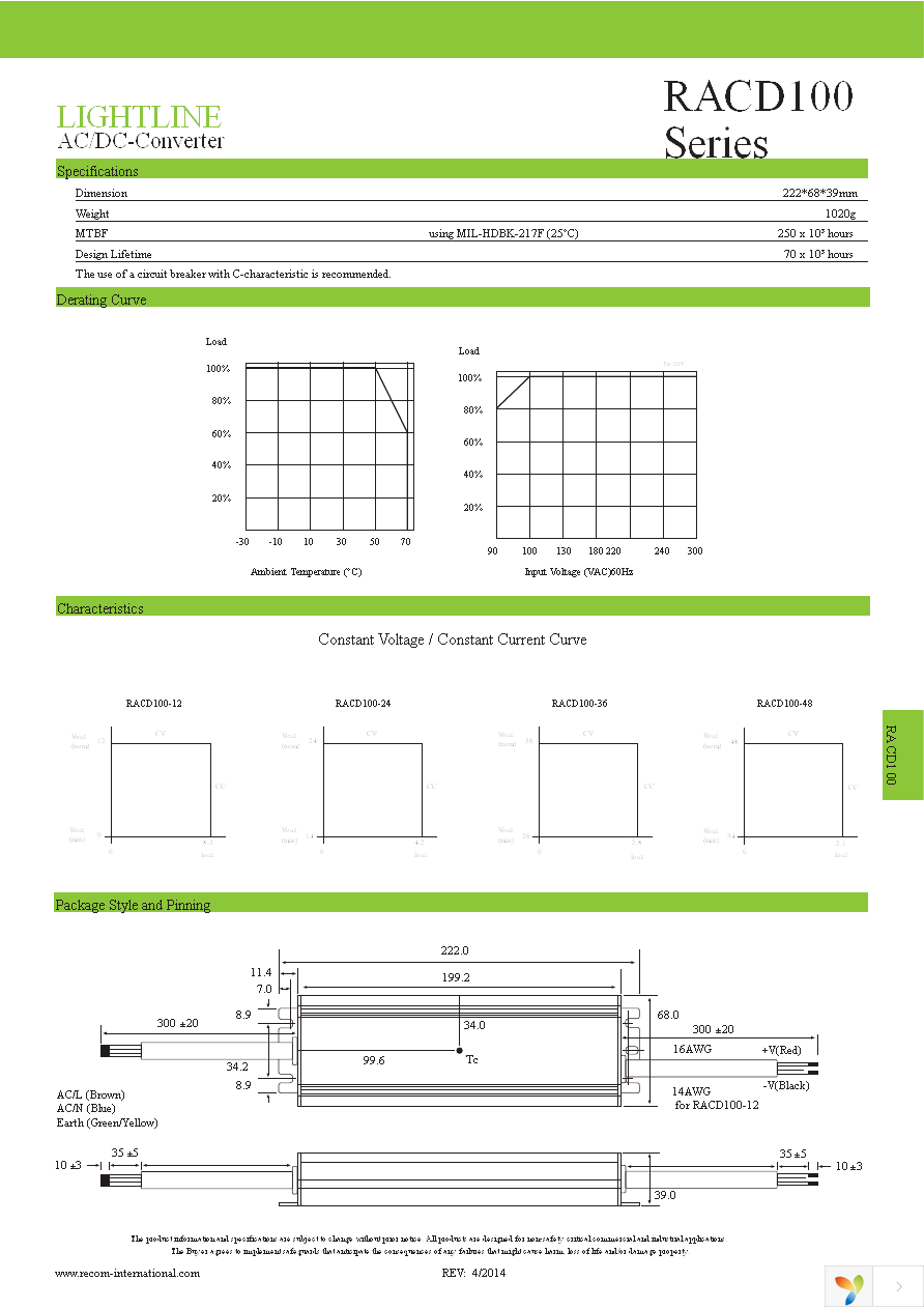 RACD100-48 Page 2