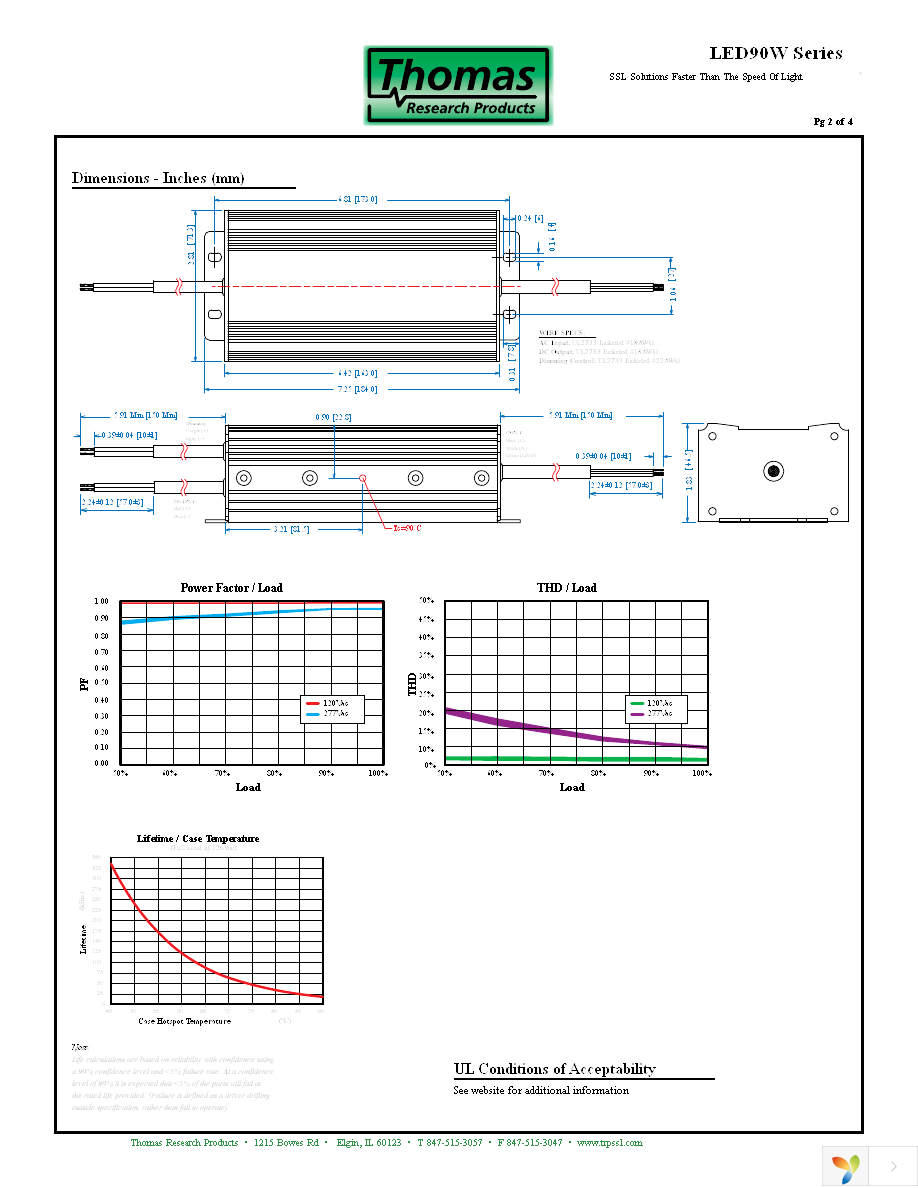 LED90W-085-C1050 Page 2