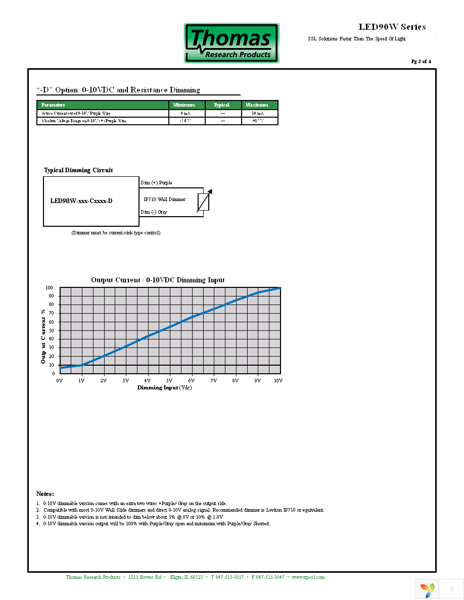 LED90W-085-C1050 Page 3