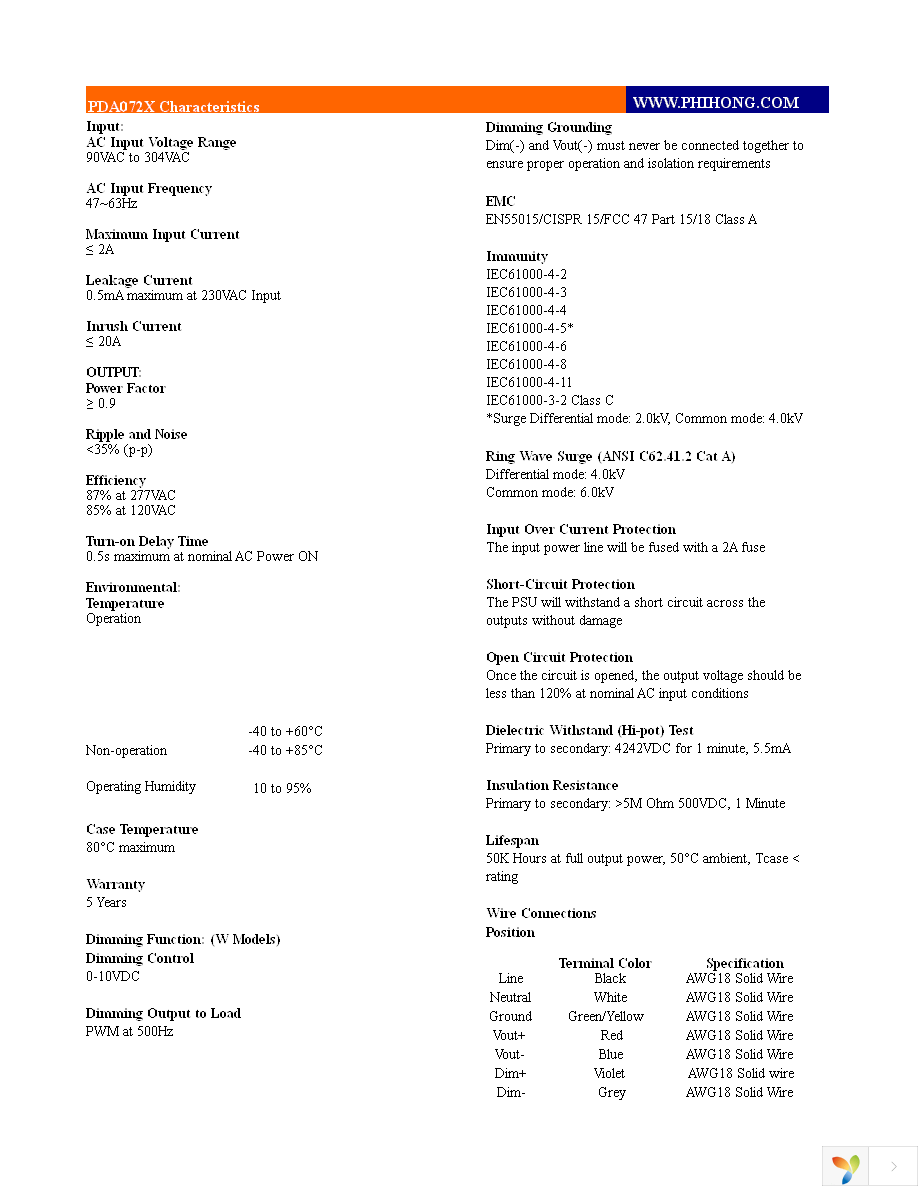 PDA072B-24VG-R Page 2