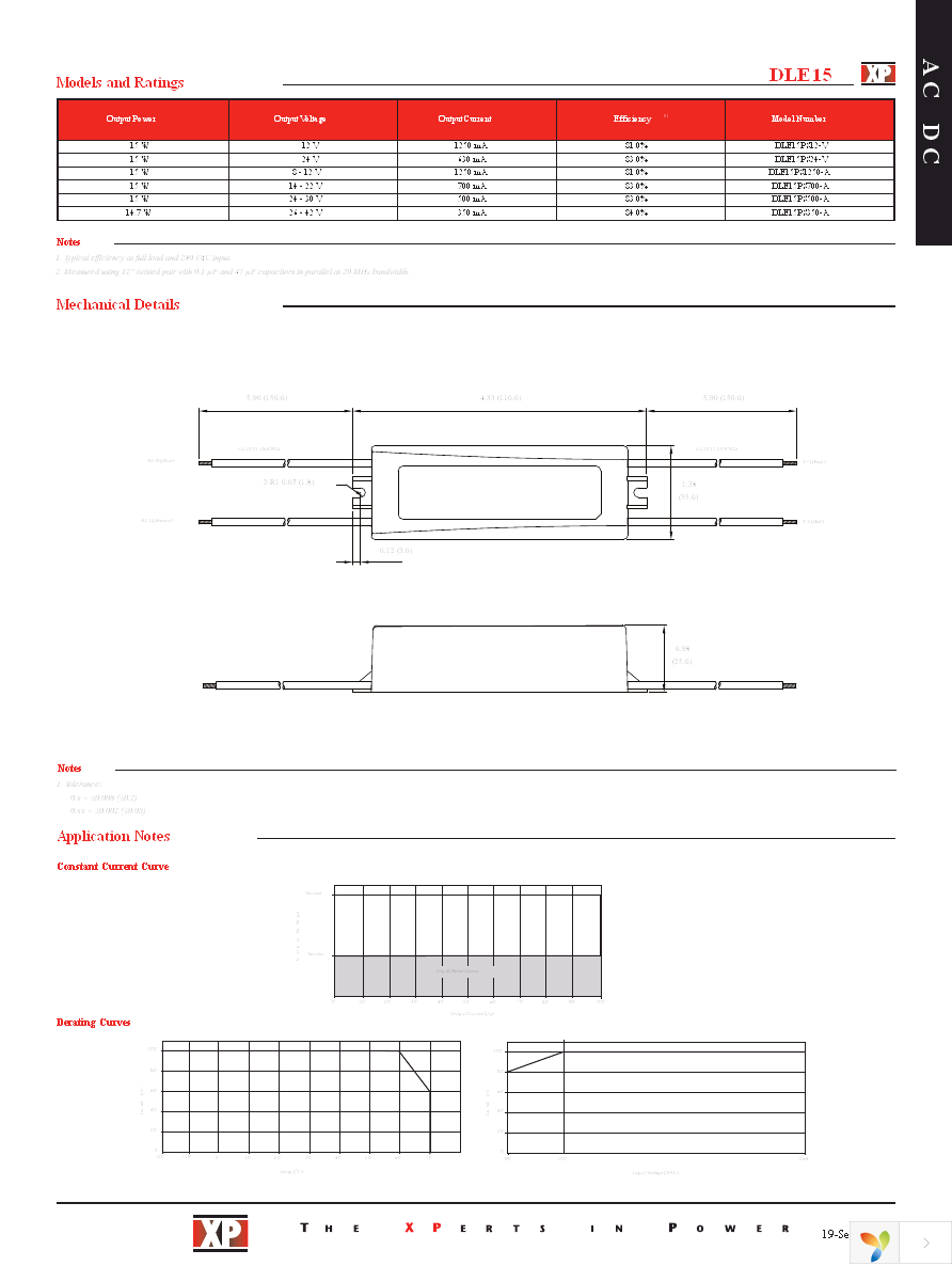 DLE15PS1250-A Page 2