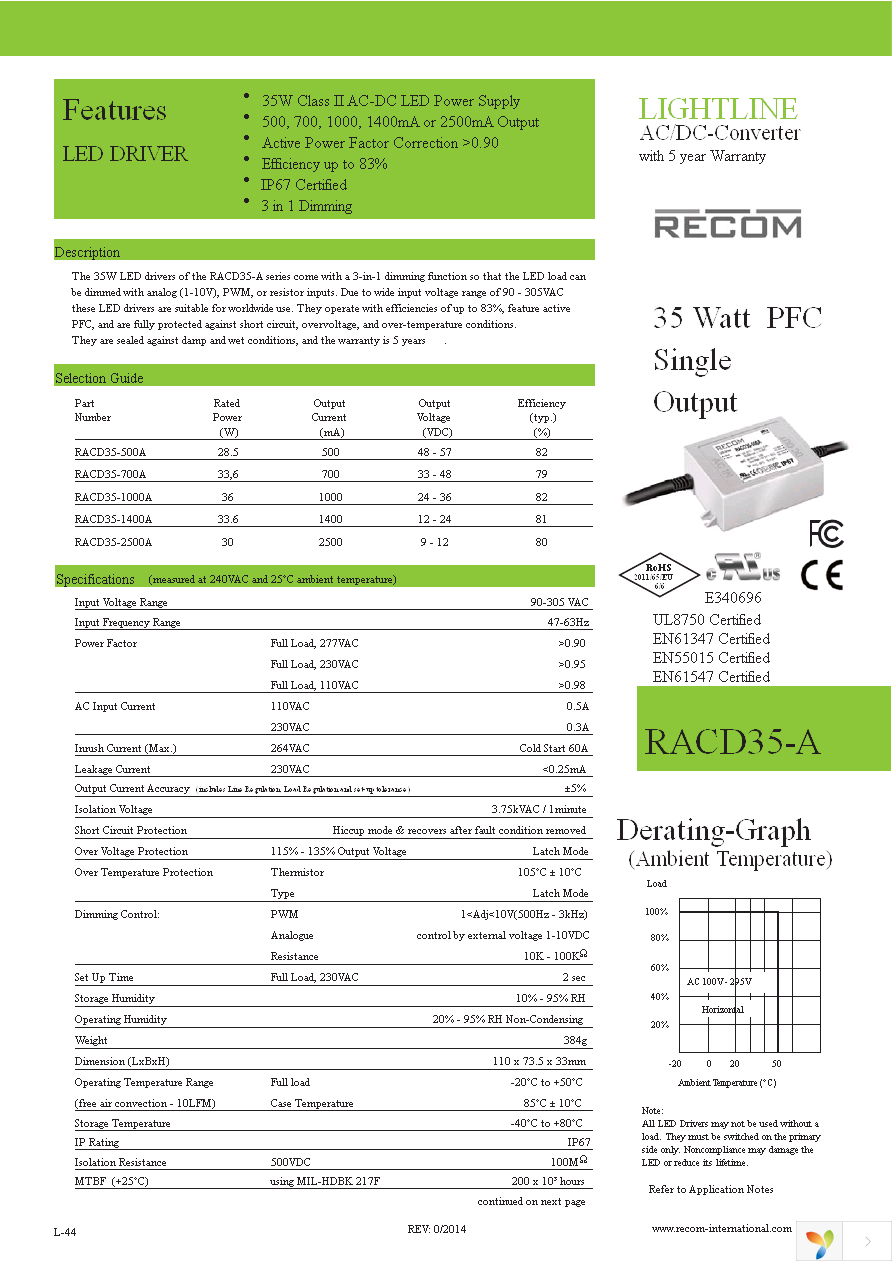 RACD35-2500A Page 1