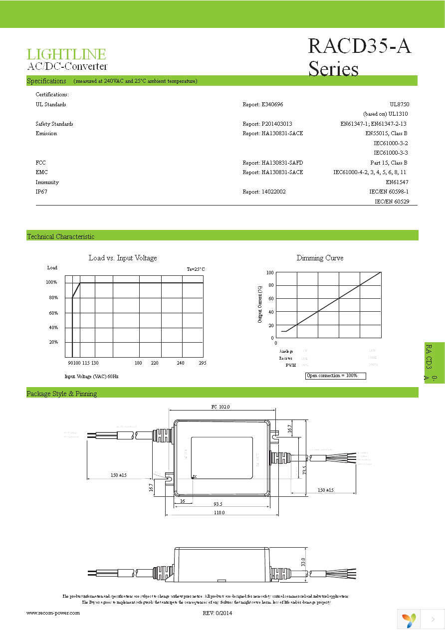 RACD35-2500A Page 2