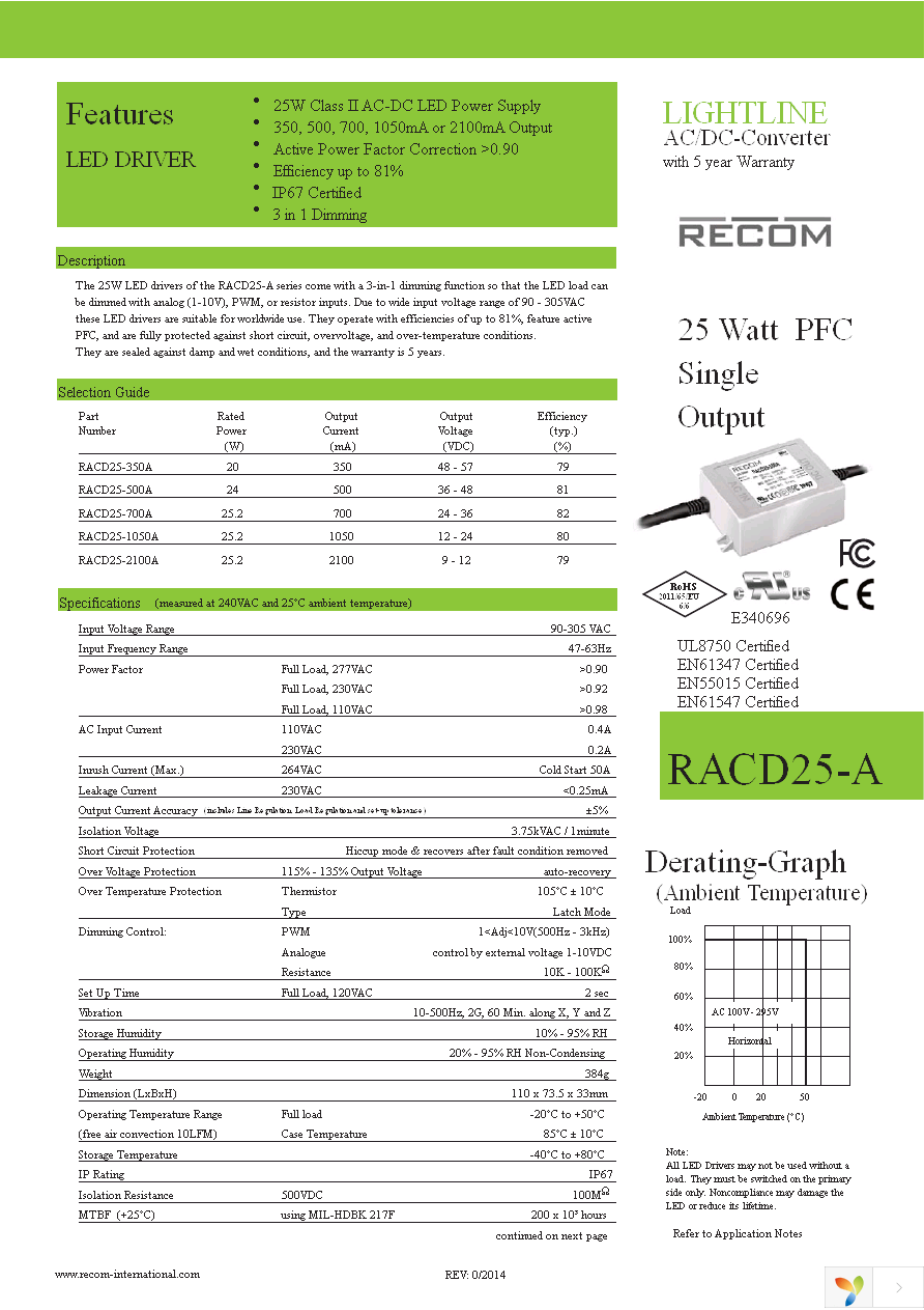 RACD25-2100A Page 1