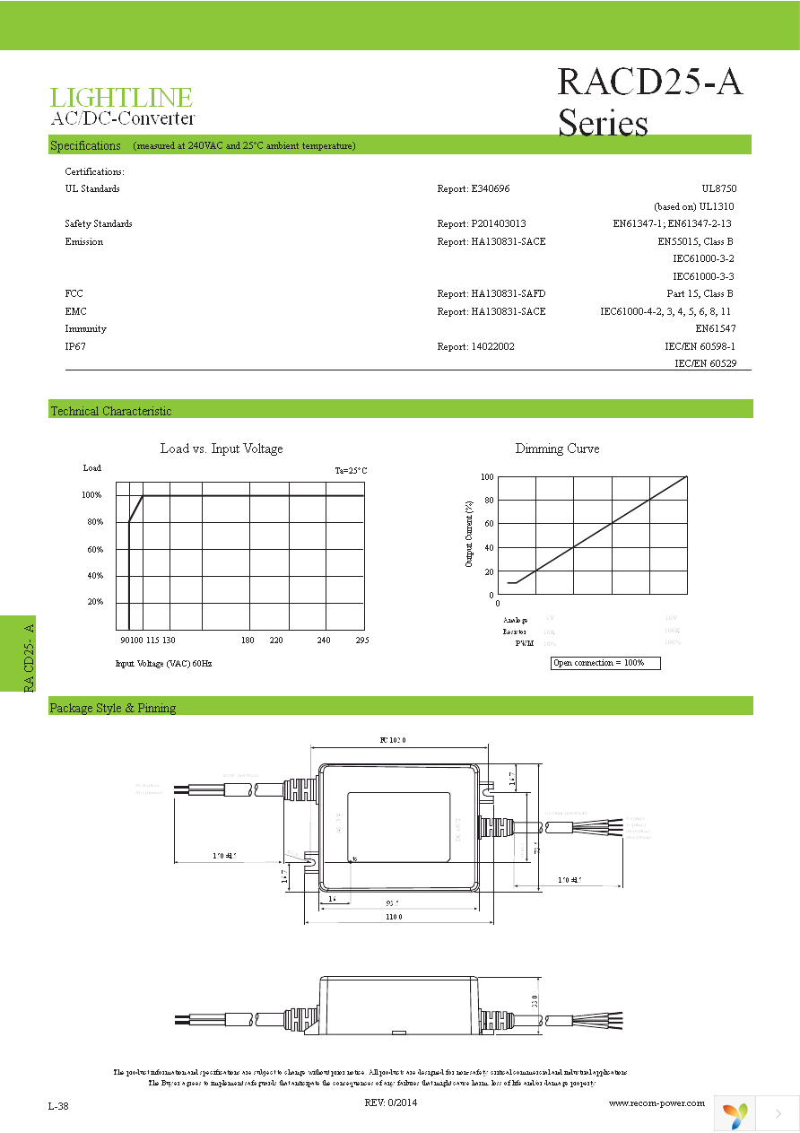 RACD25-2100A Page 2