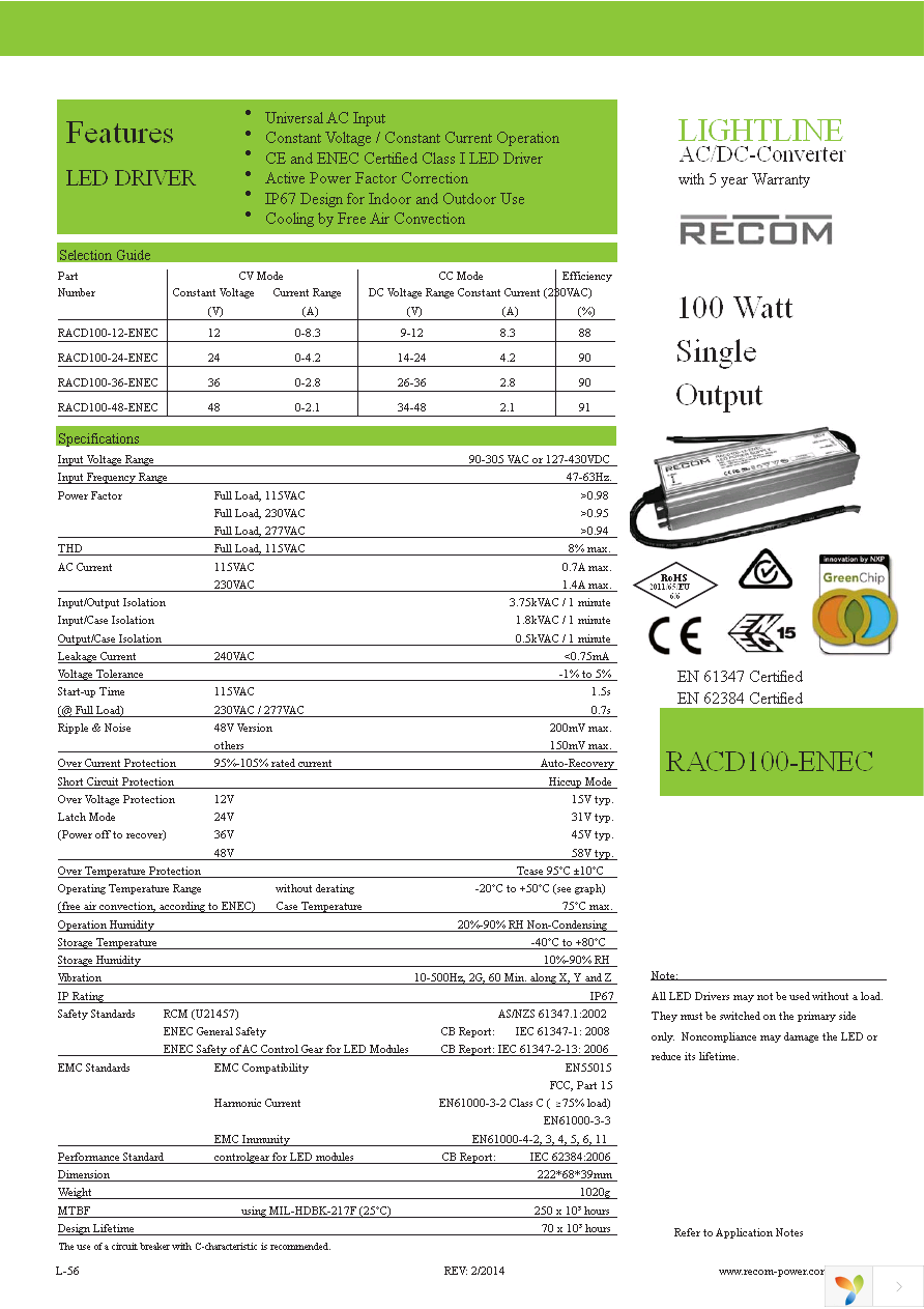 RACD100-36-ENEC Page 1