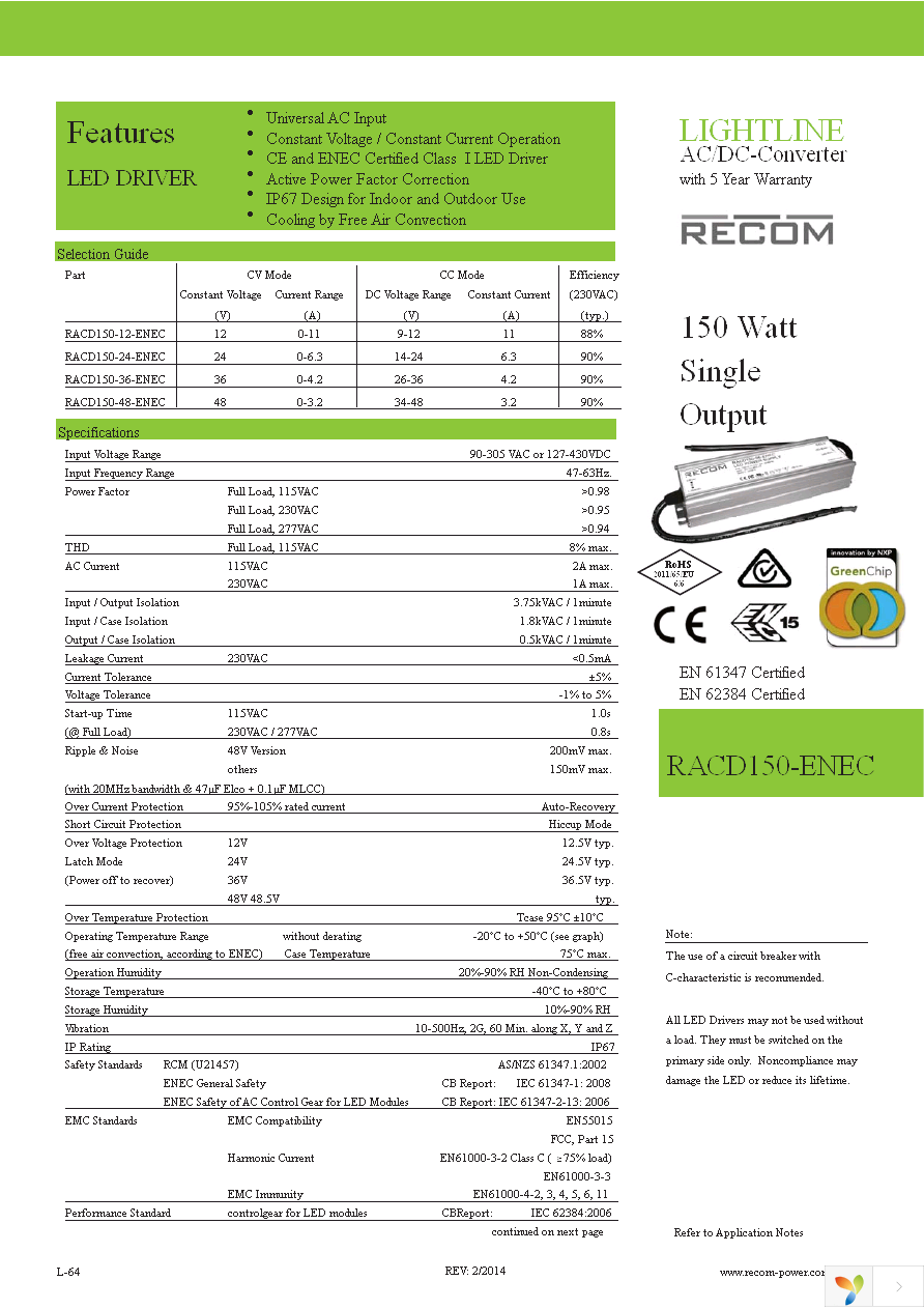 RACD150-24-ENEC Page 1