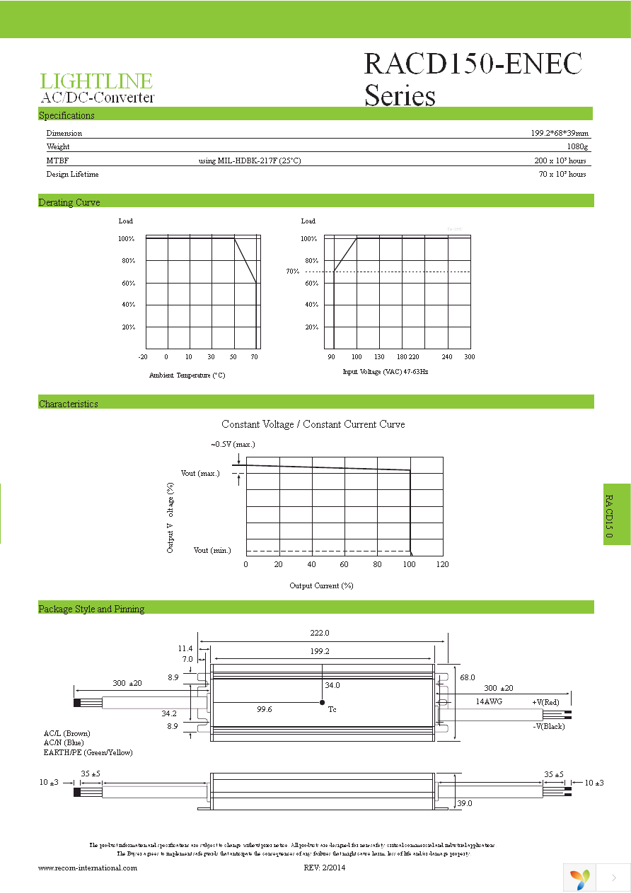 RACD150-24-ENEC Page 2