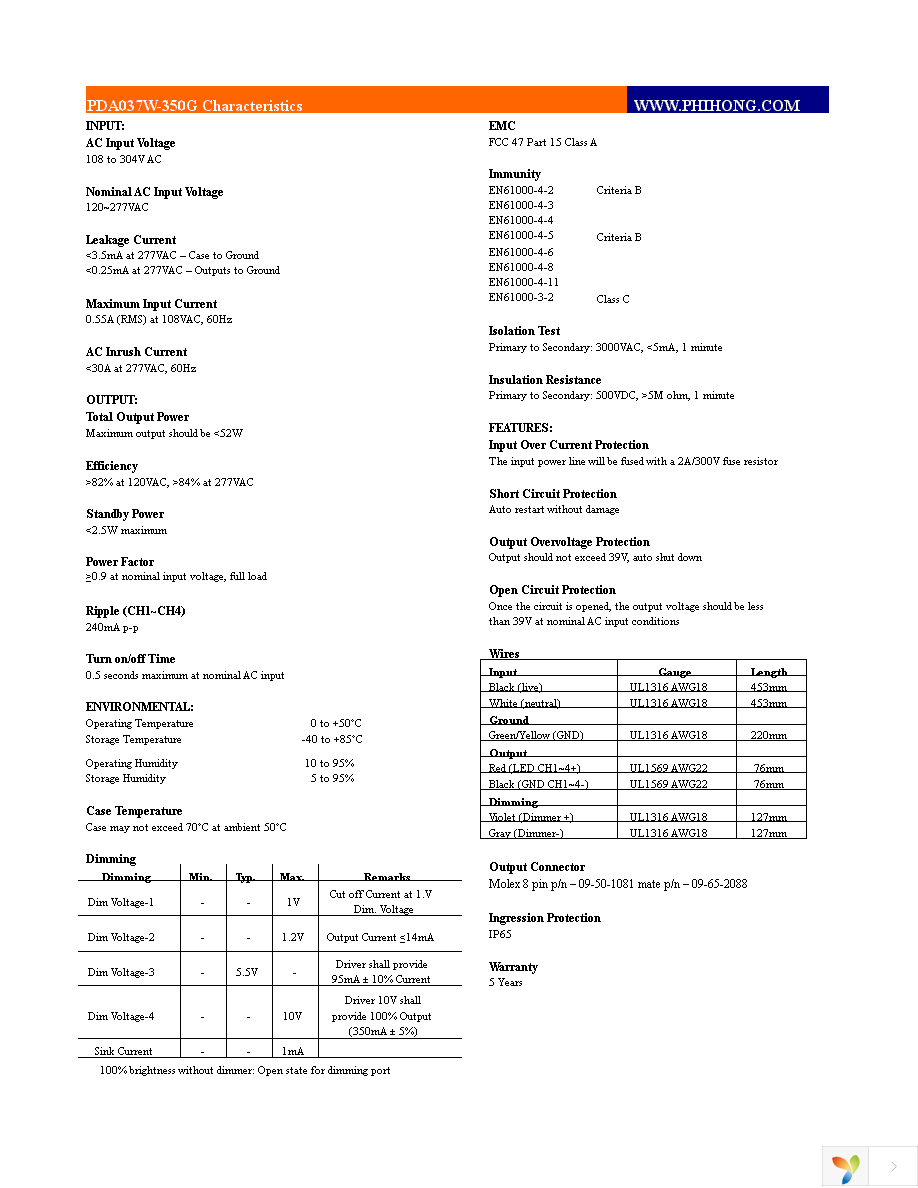 PDA037W-350G Page 2