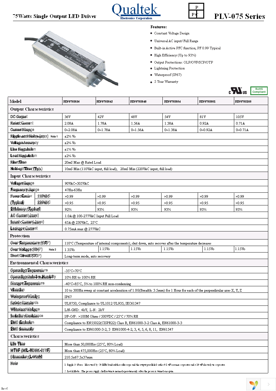 PLV-075S024 Page 1