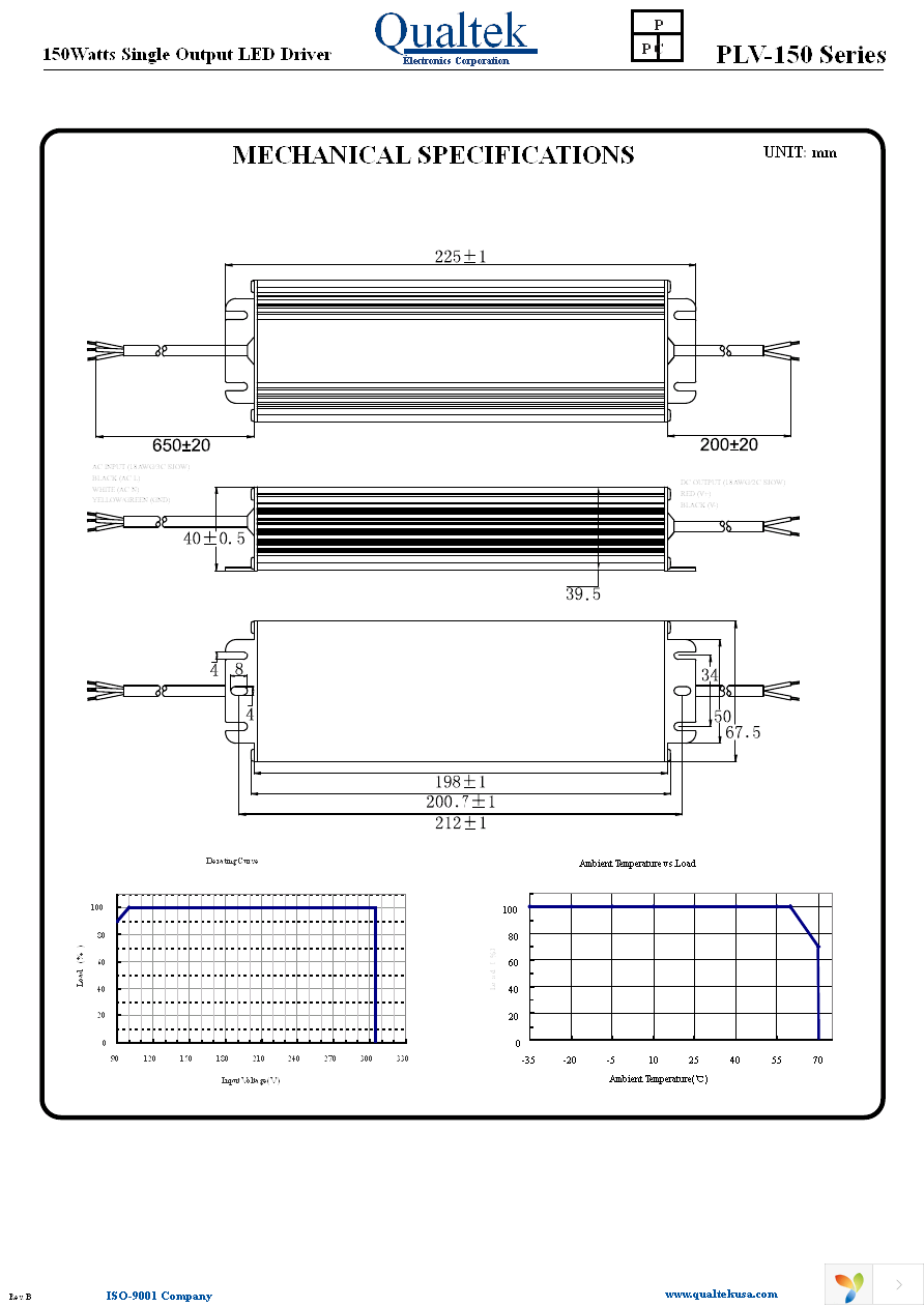 PLV-150S024 Page 2