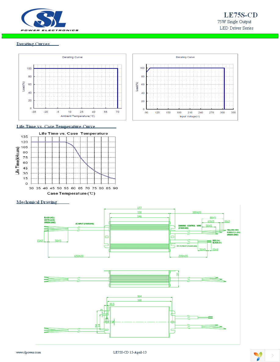 LE75S28CD Page 3