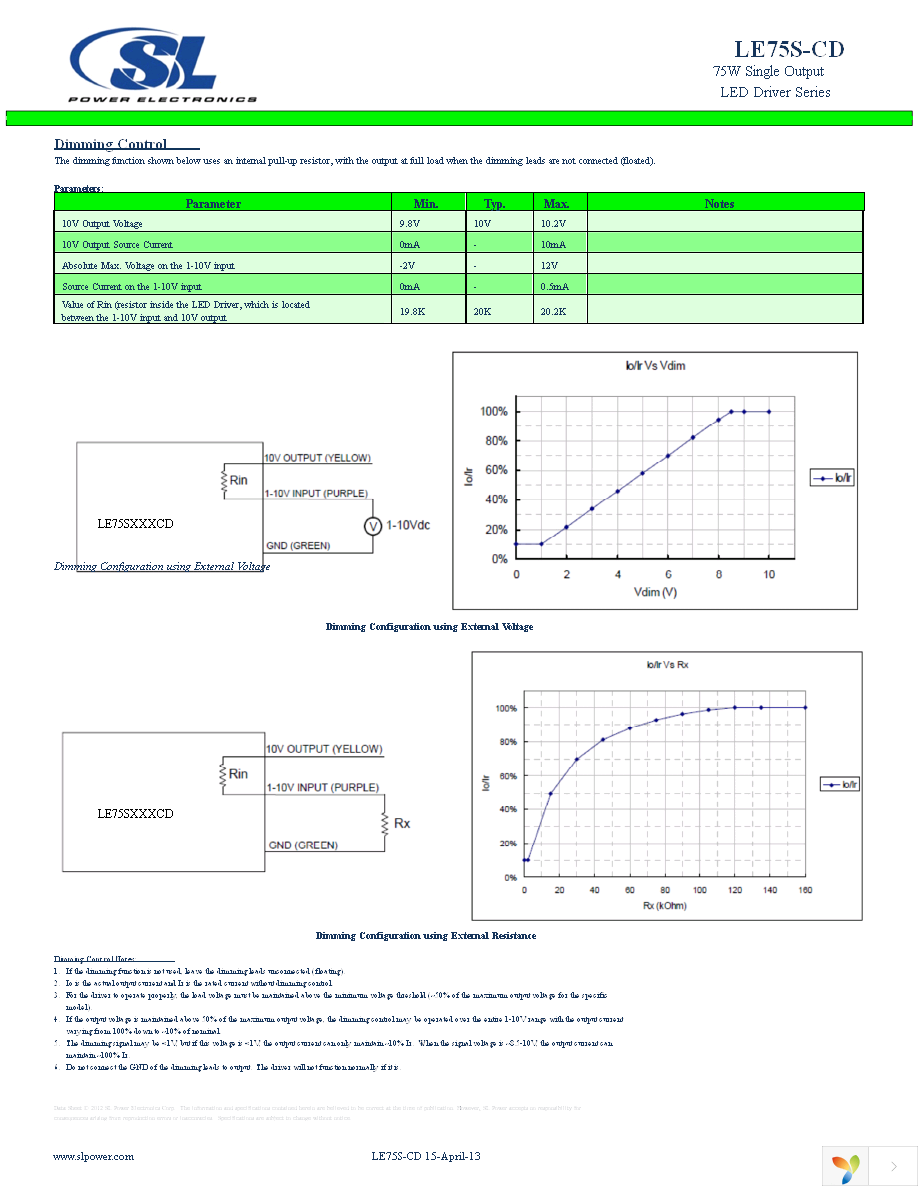 LE75S28CD Page 4