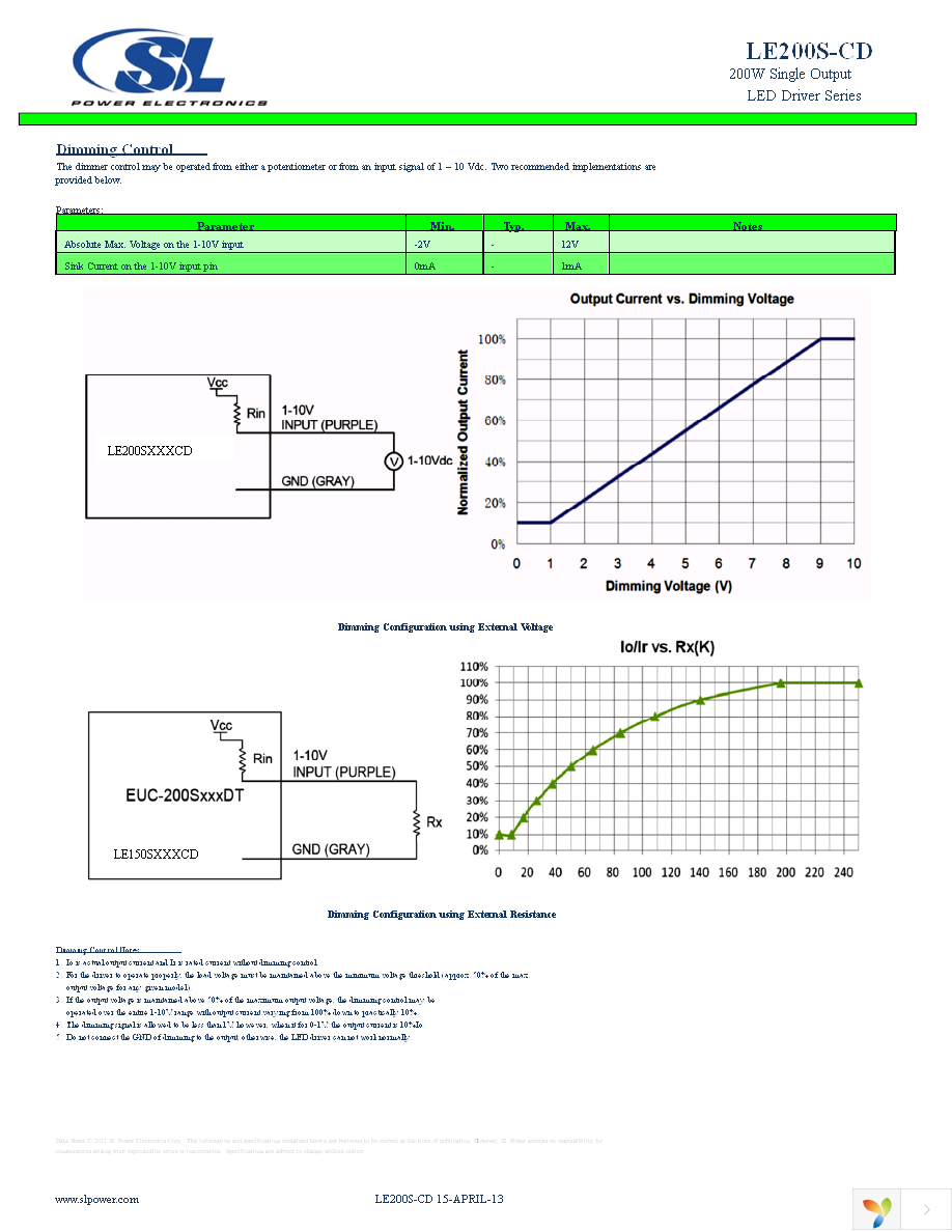 LE200S70CD Page 4