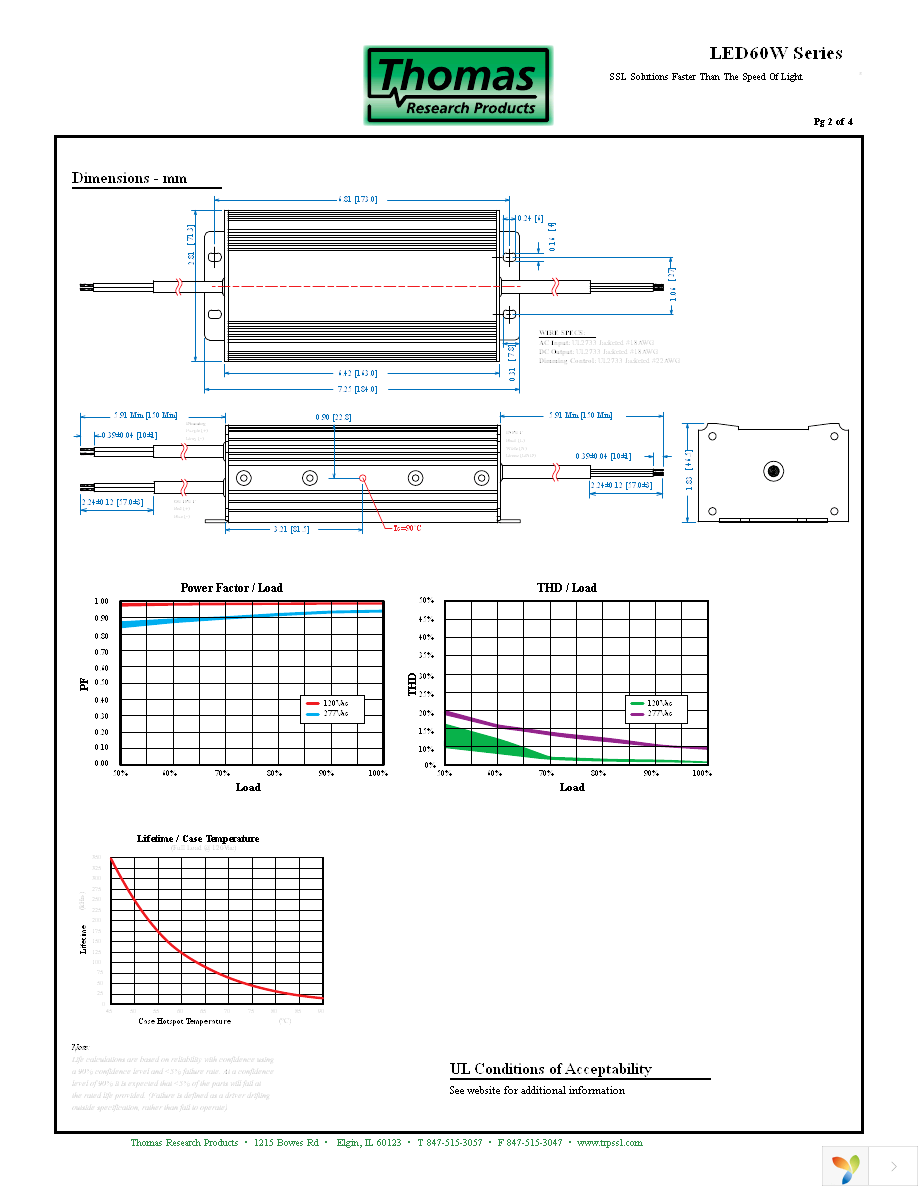 LED60W-043-C1400-D Page 2