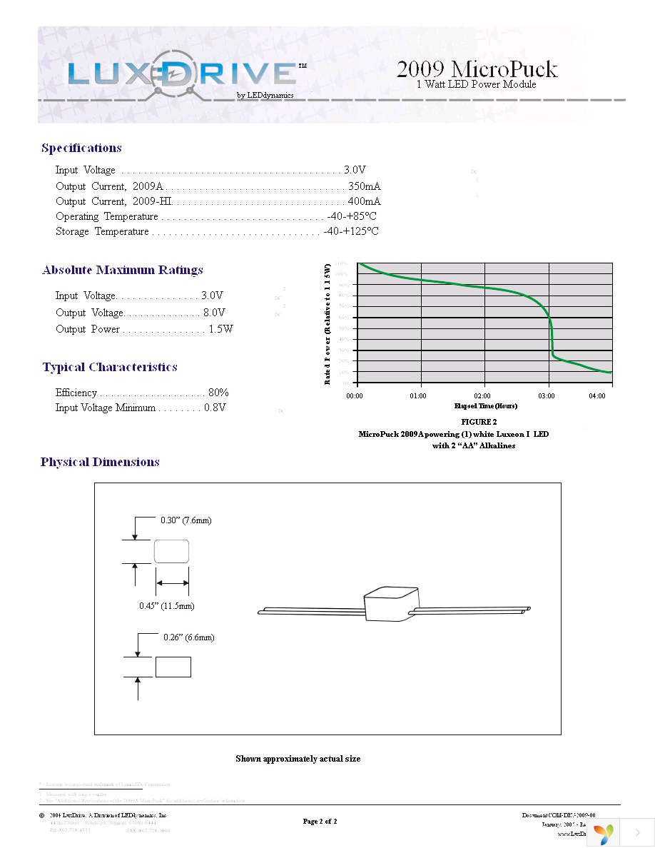 2009-SHO Page 2