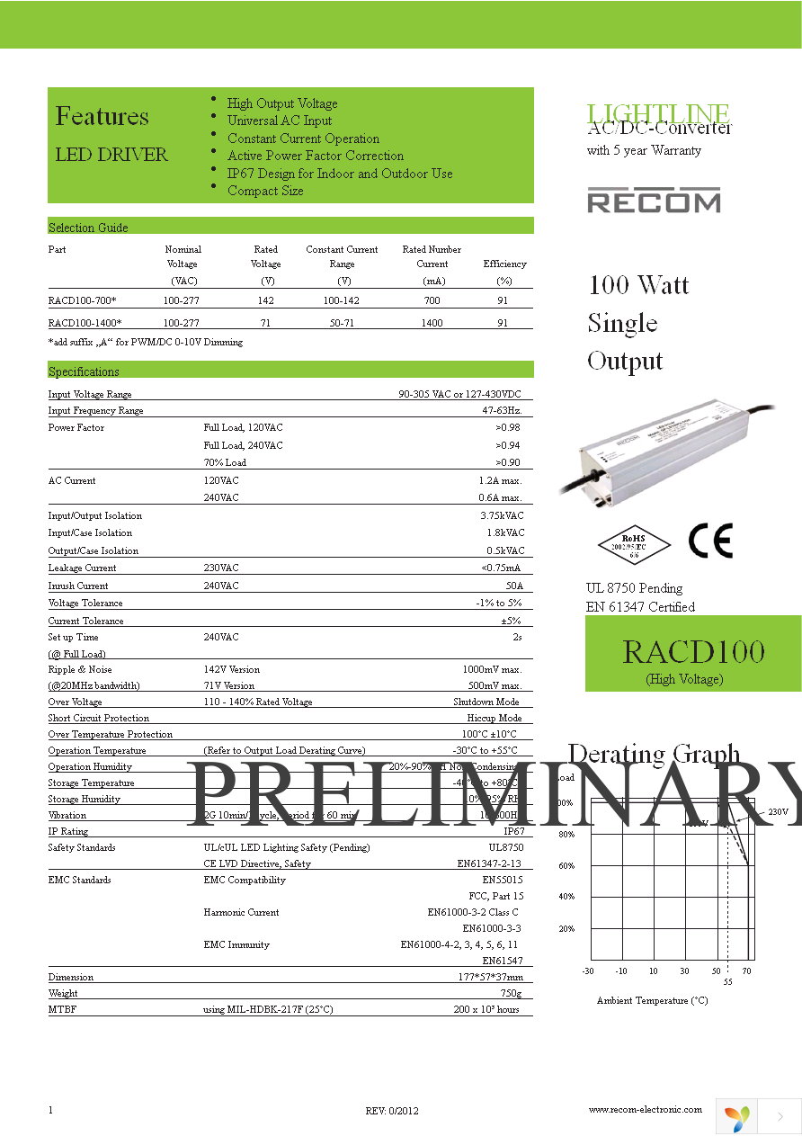 RACD100-700 Page 1