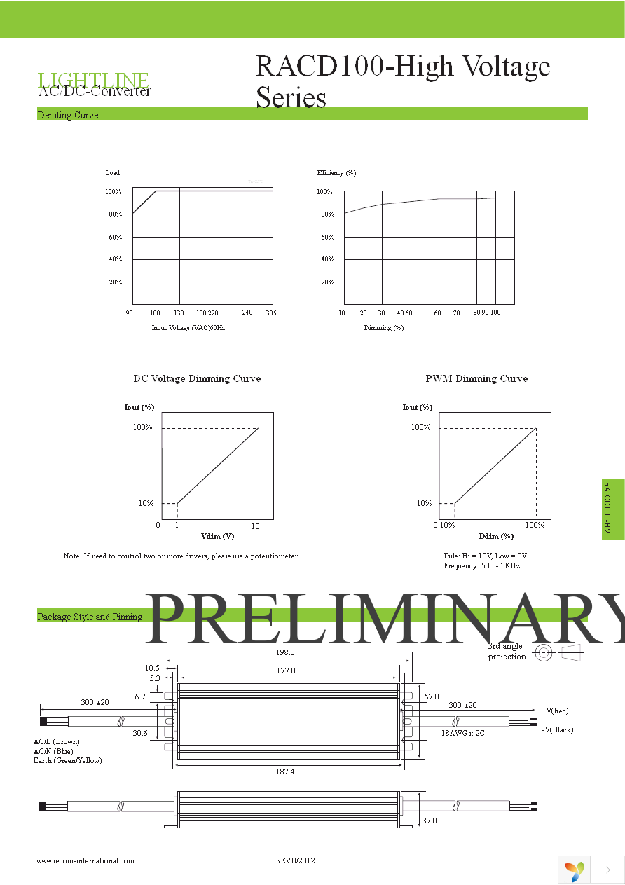 RACD100-700 Page 2