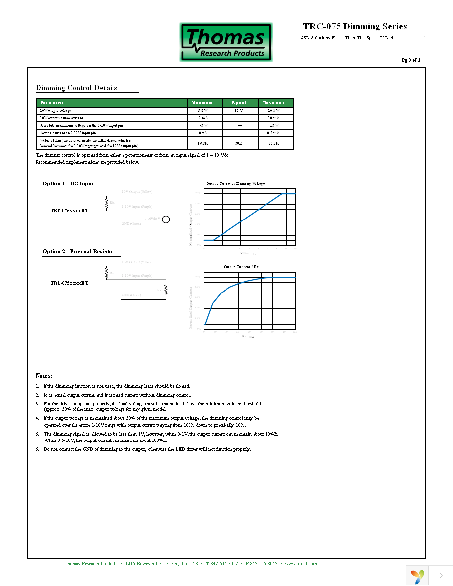 TRC-075S210DT Page 3