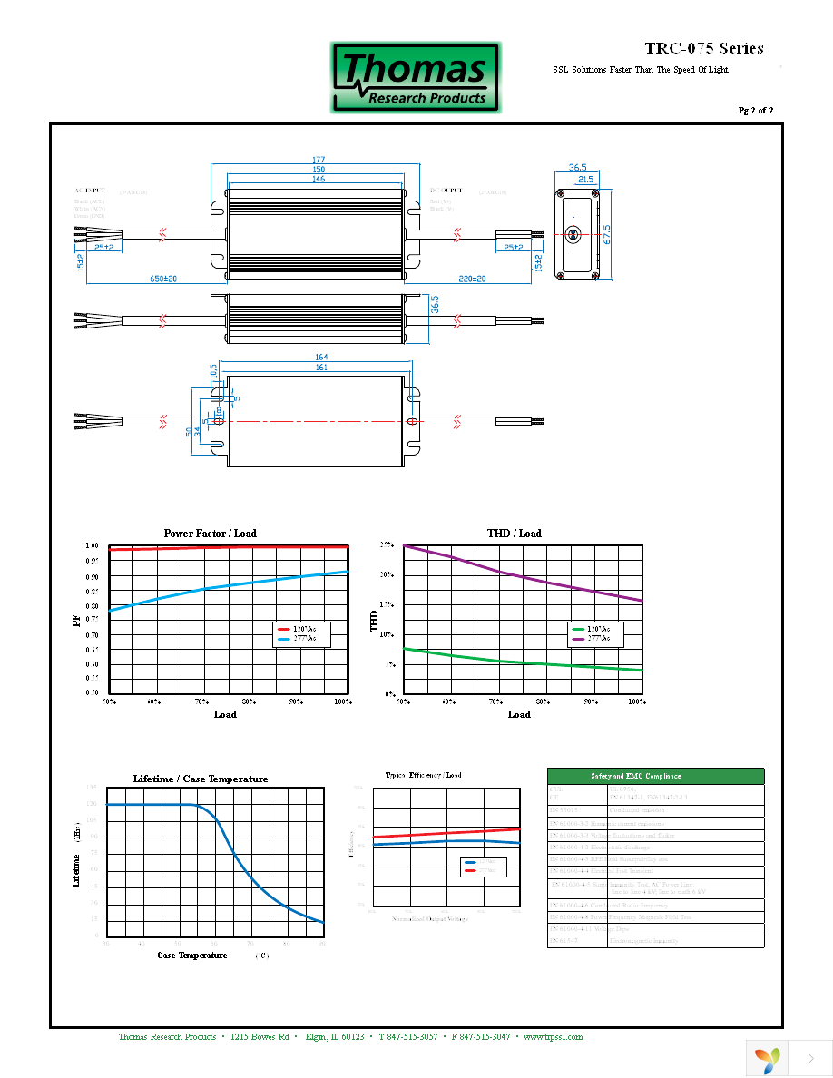 TRC-075S105ST Page 2