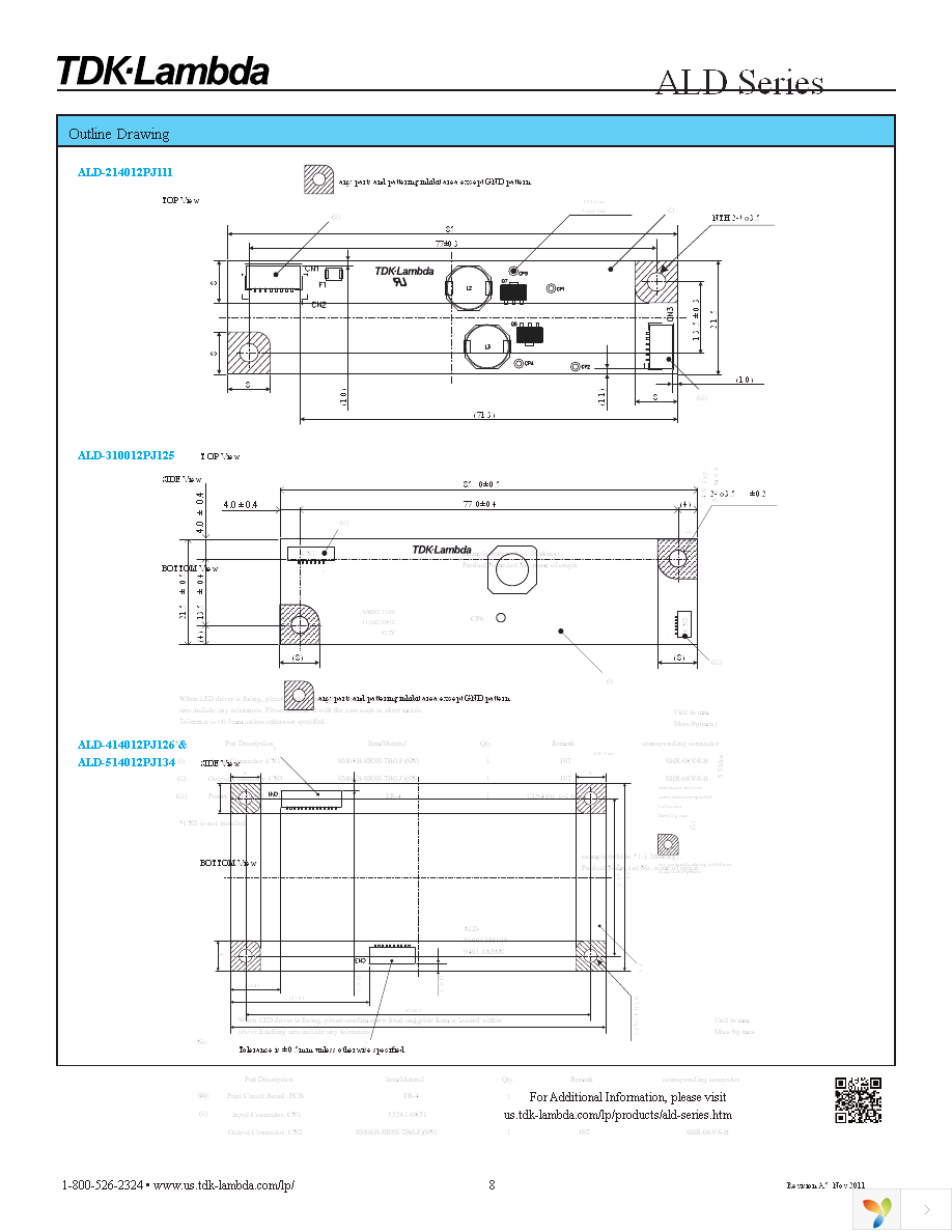 ALD-514012PJ134 Page 2