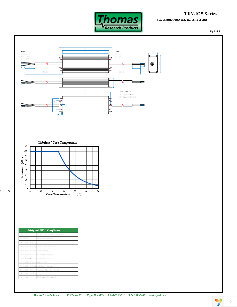 TRV-075S012ST Page 2