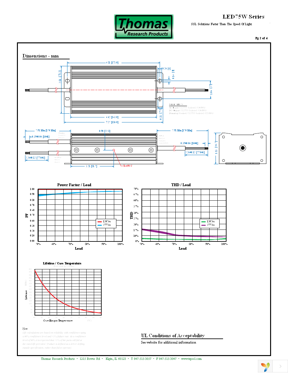 LED75W-036-C2100 Page 2