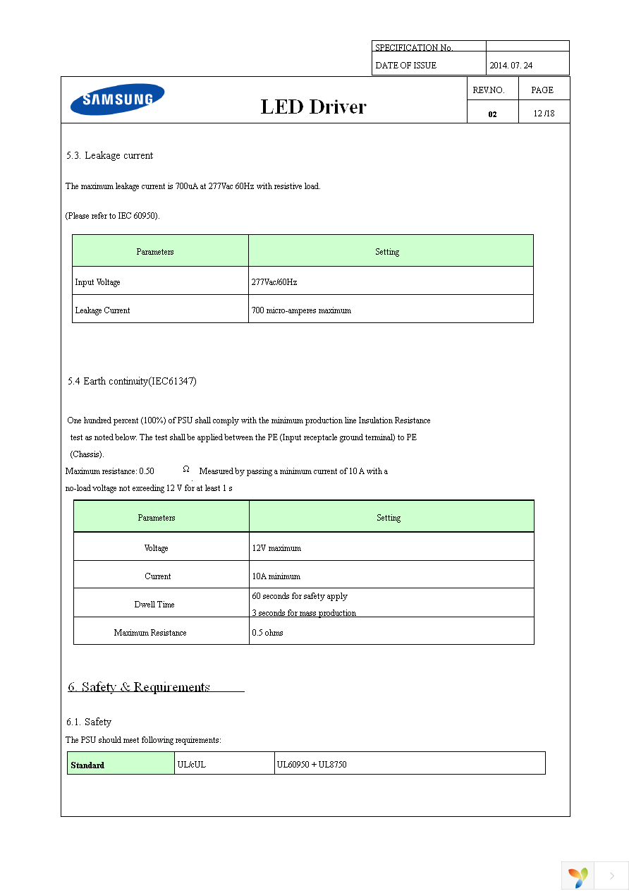 SI-EPF006640WW Page 12